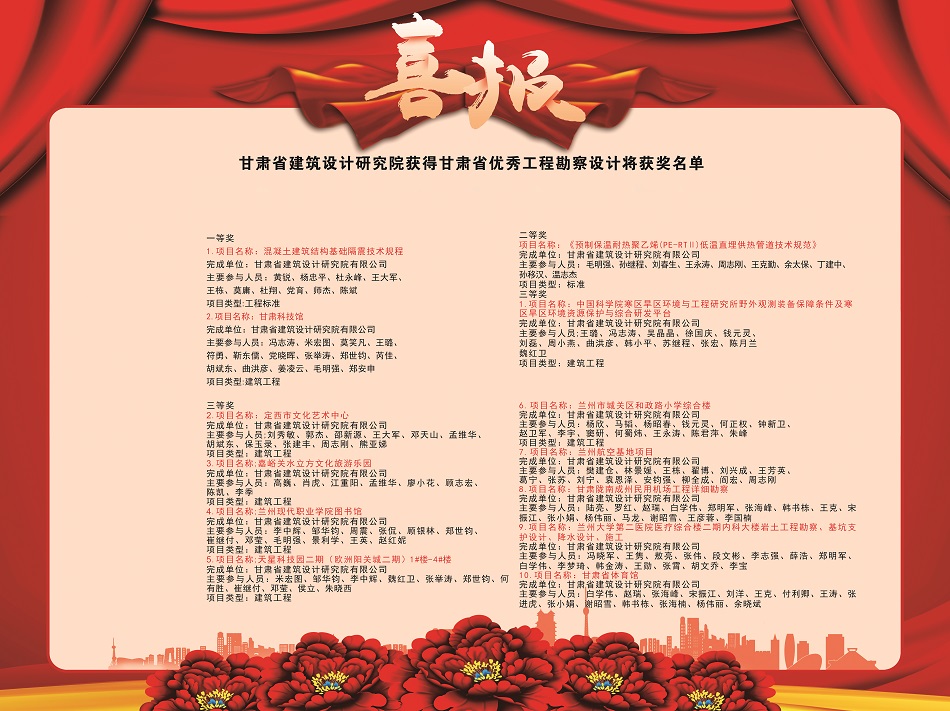 喜報(bào)！建筑設(shè)計(jì)院多個(gè)項(xiàng)目獲2020年度甘肅省優(yōu)秀工程勘察設(shè)計(jì)獎(jiǎng)